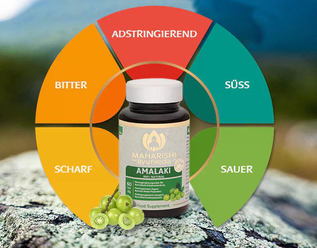 Amalaki, Maharishi, natural